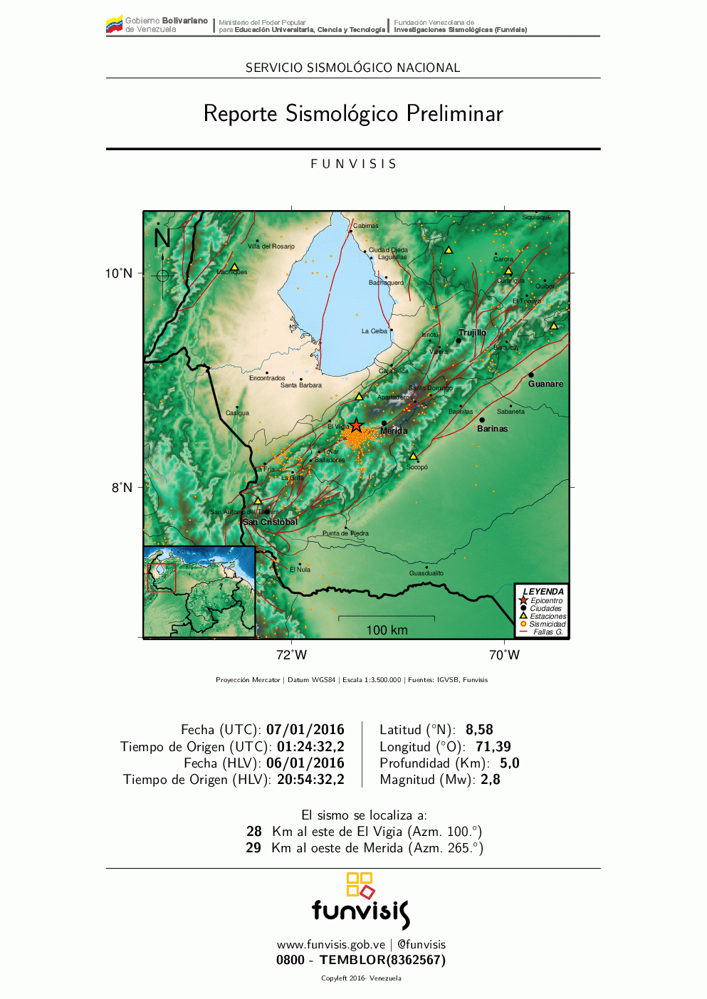Noticia
