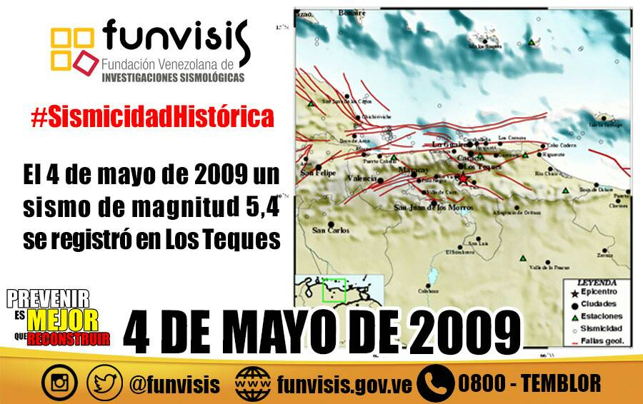 Noticia