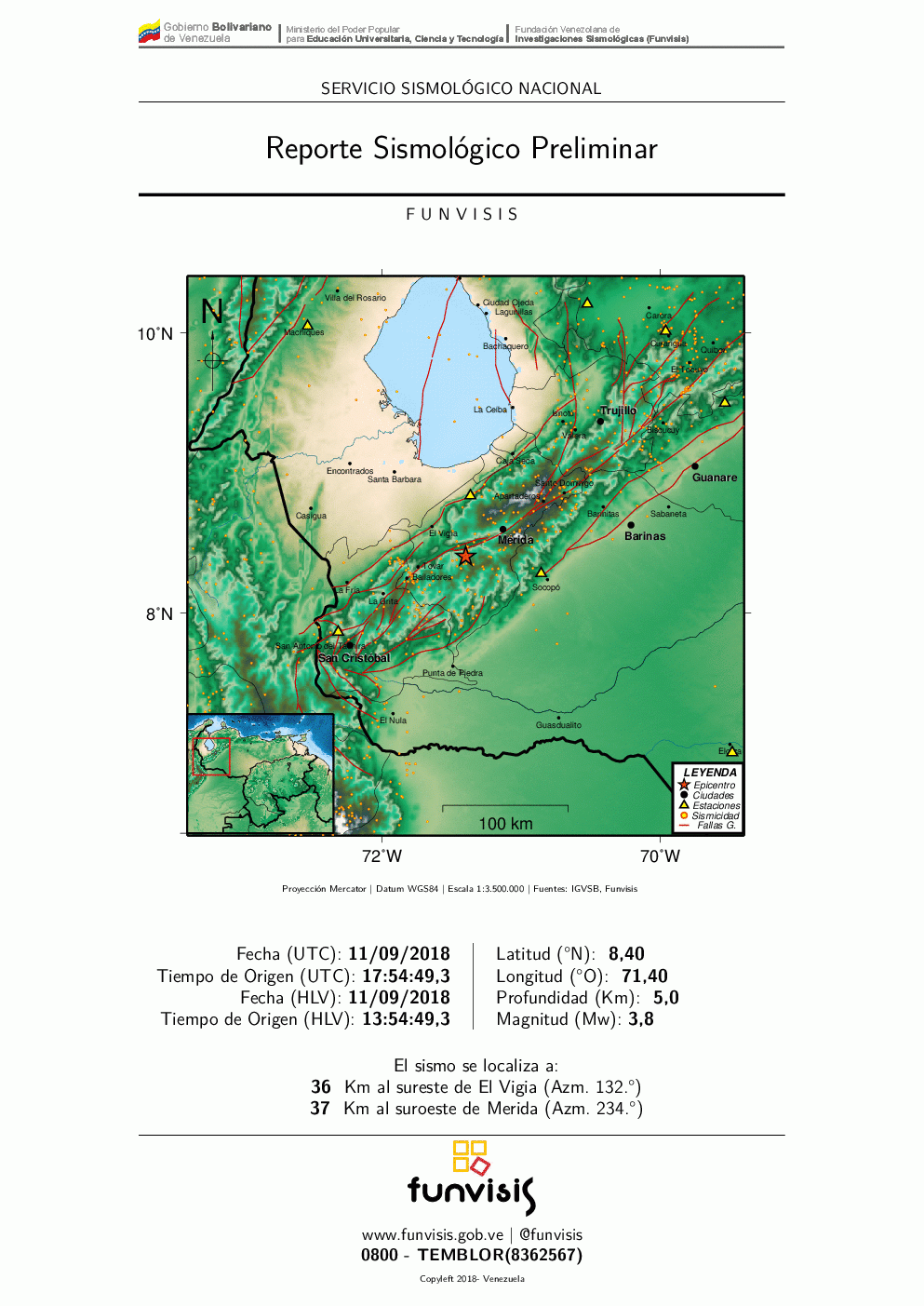 Noticia