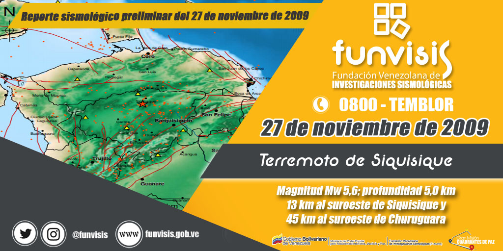 Noticia