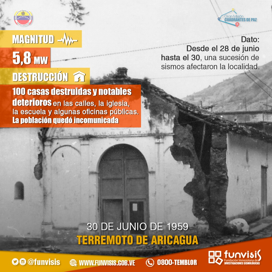 Noticia