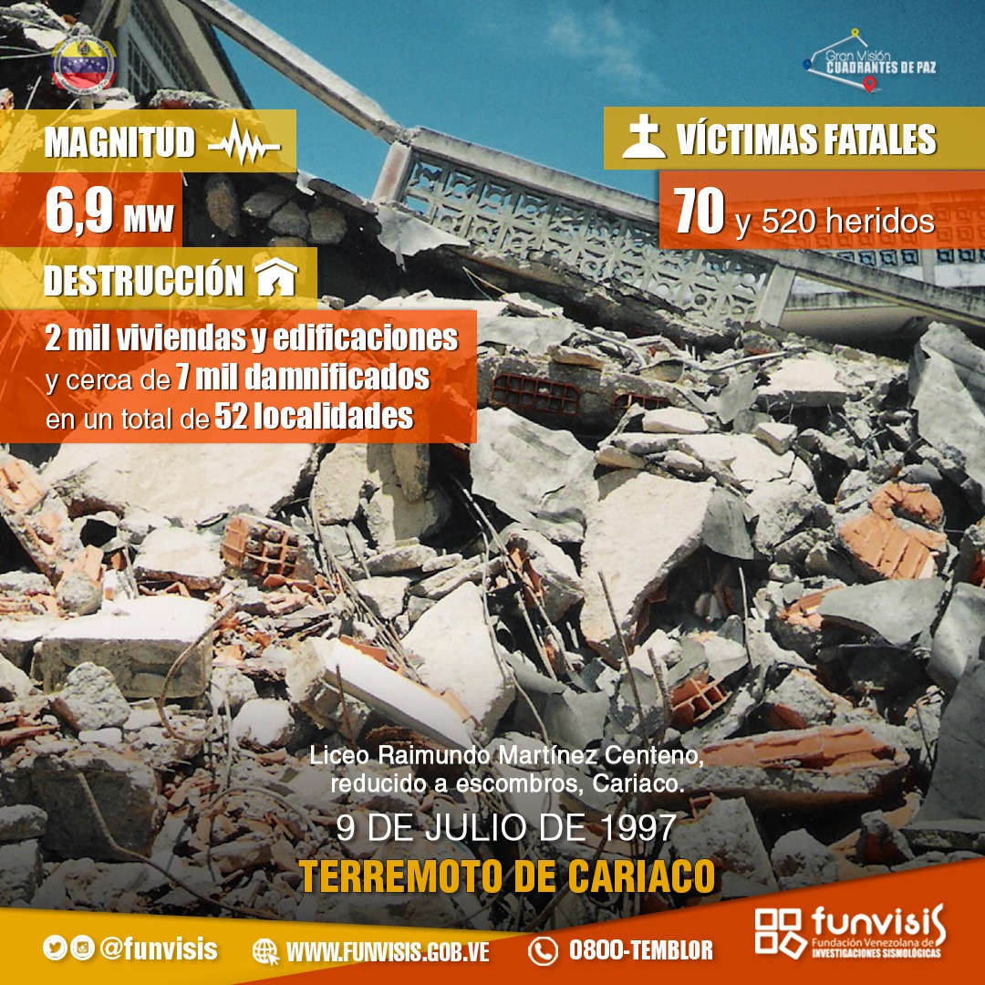 Noticia