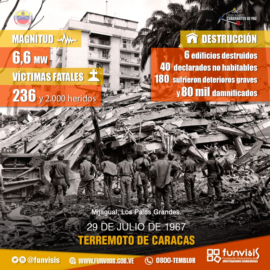 Noticia