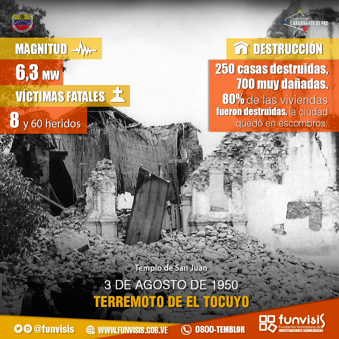 Noticia