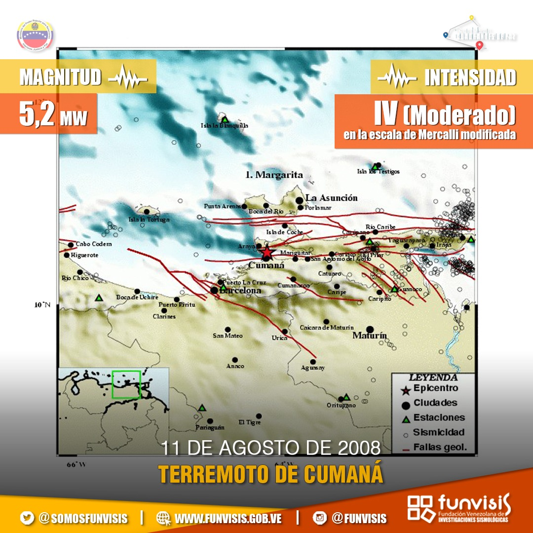 Noticia
