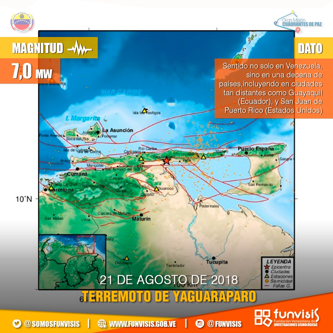 Noticia