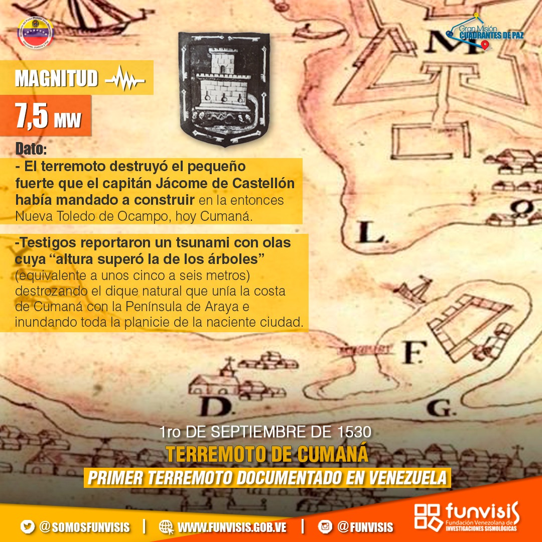 Noticia