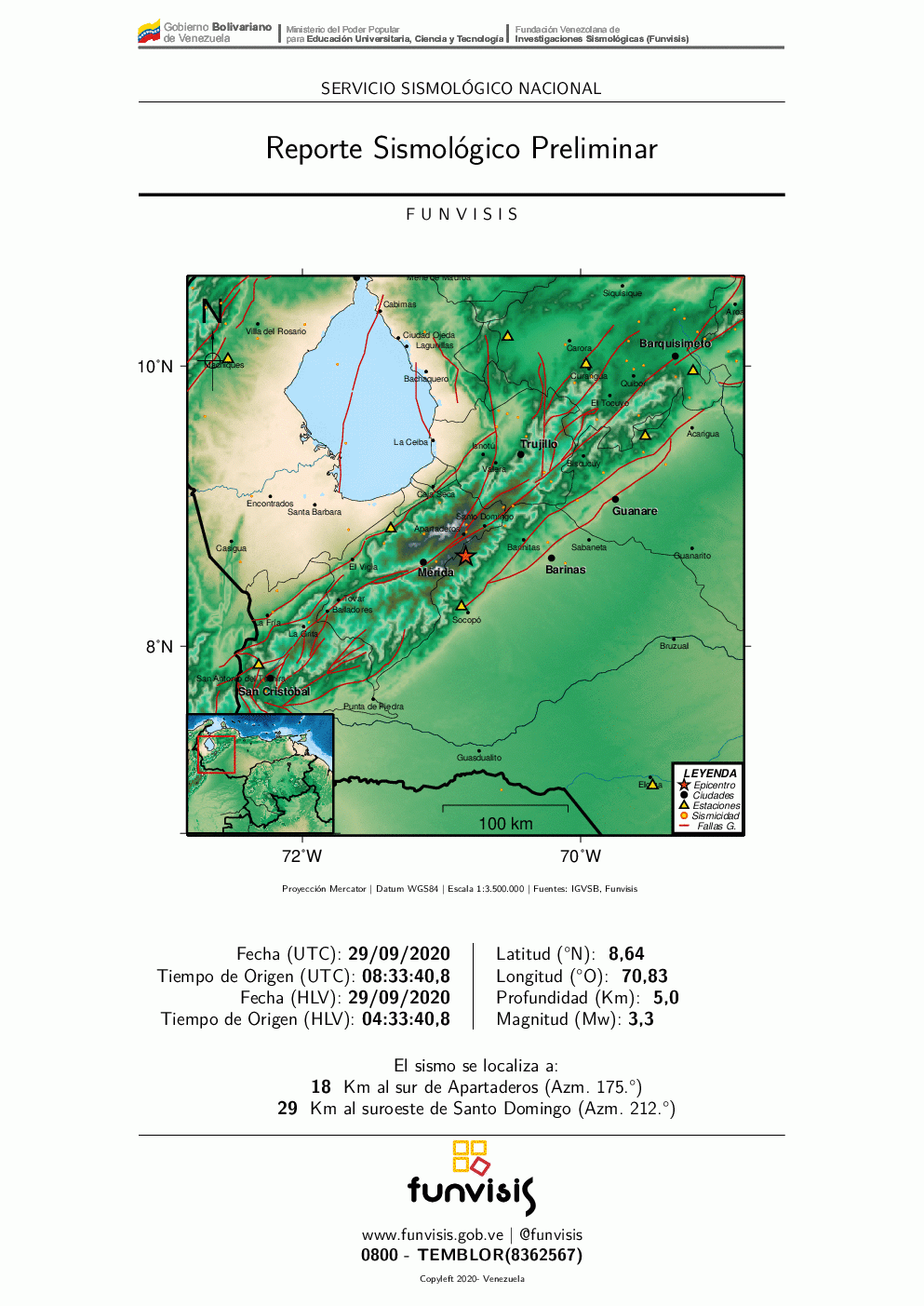 Noticia
