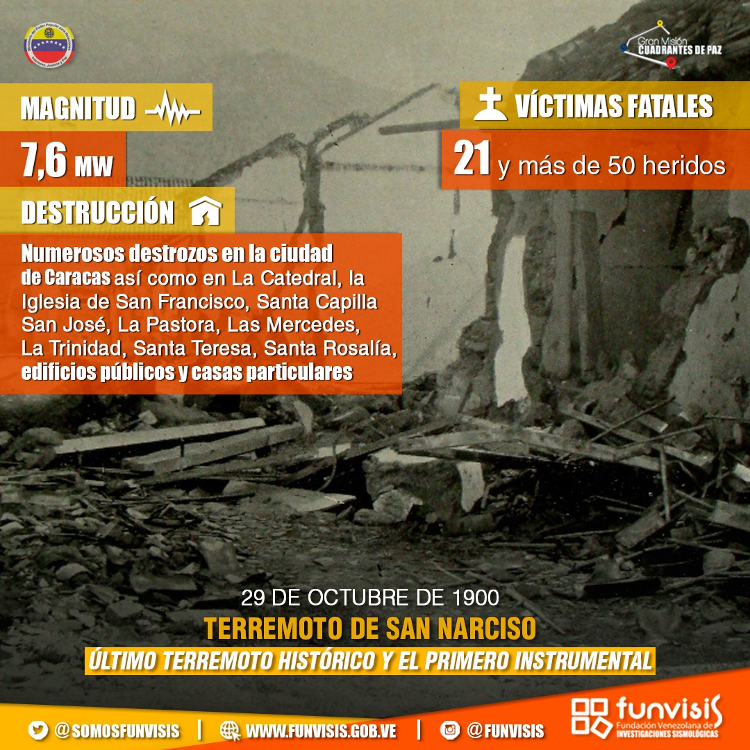Noticia