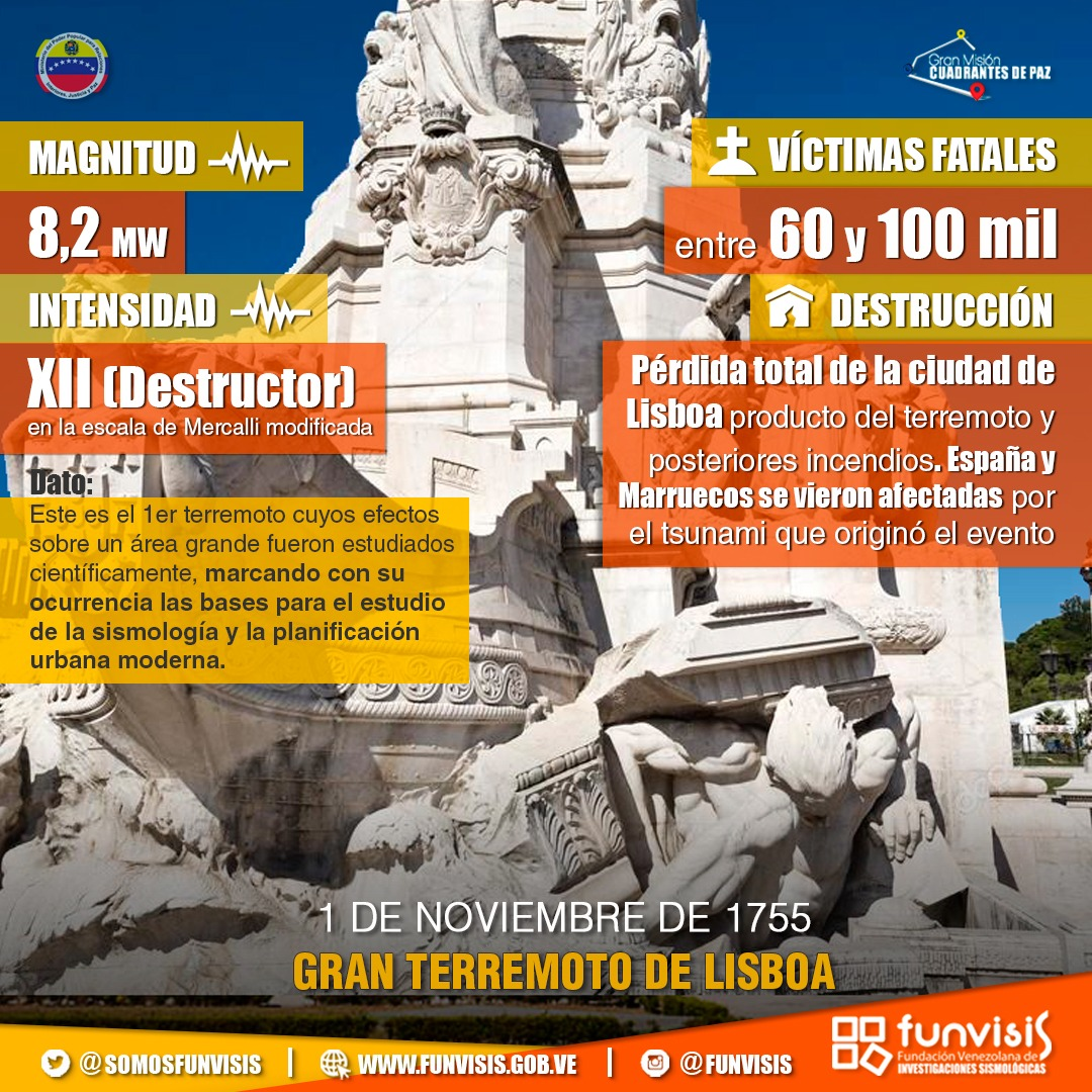Noticia