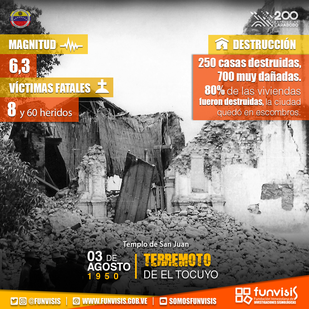 Noticia