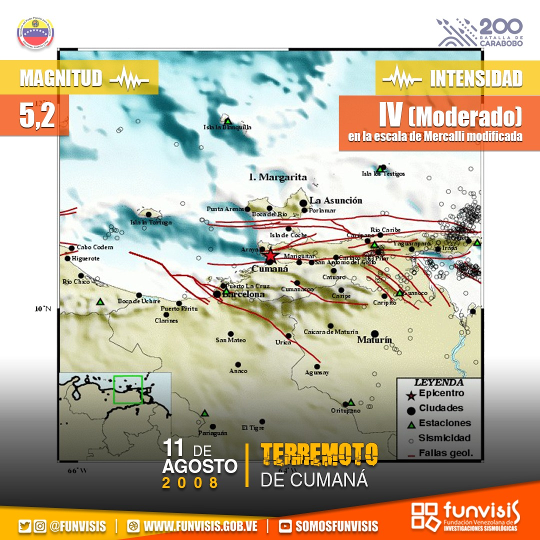 Noticia