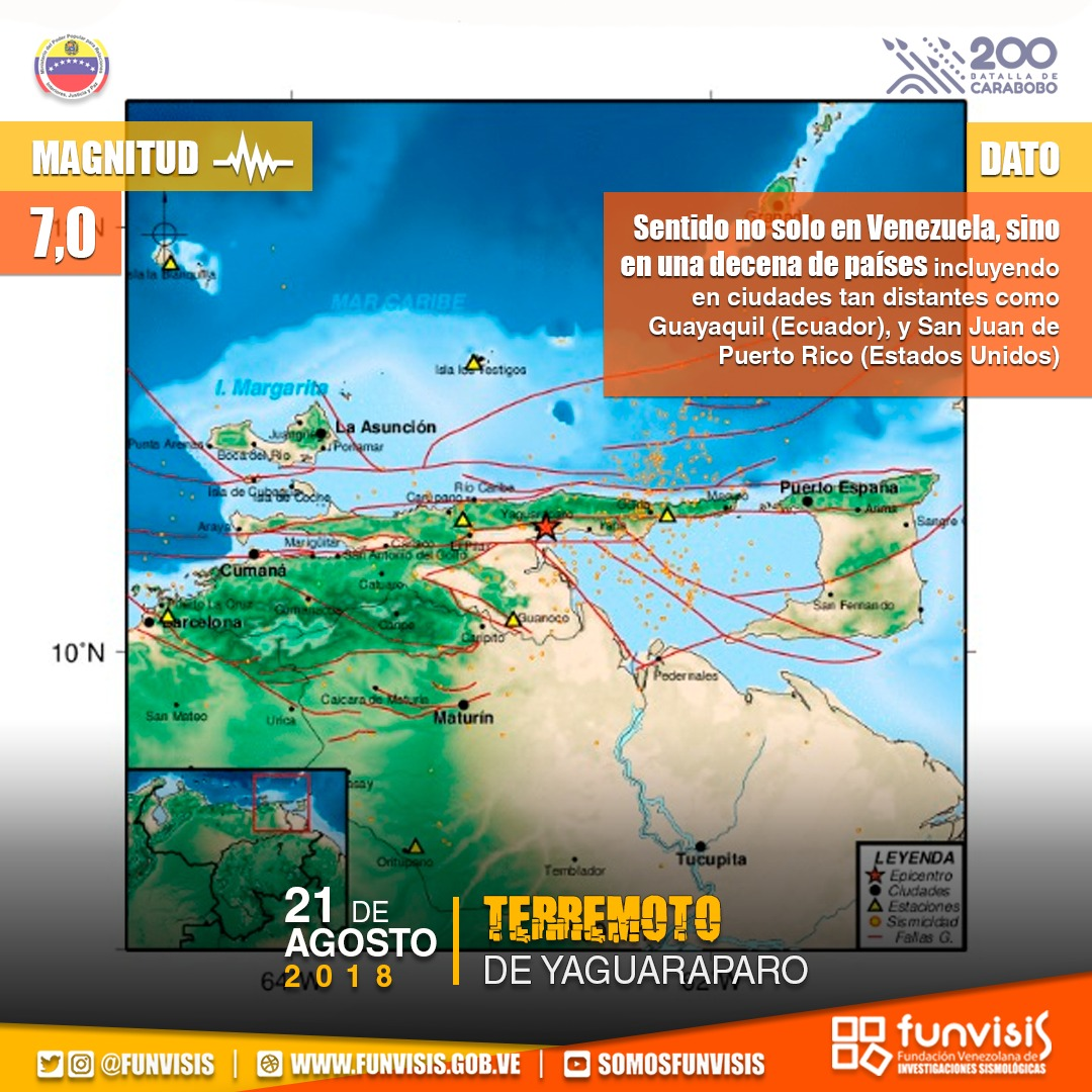 Noticia