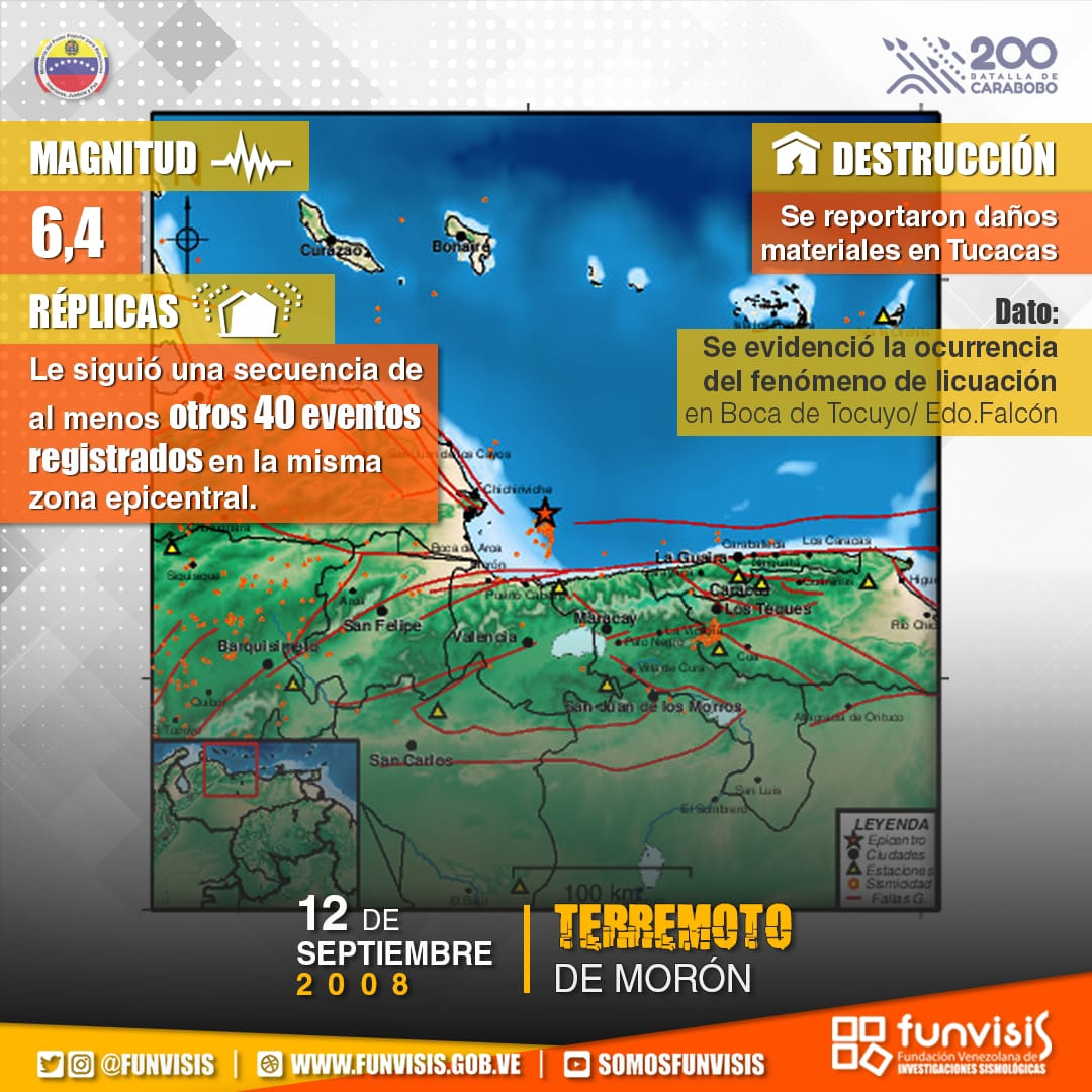 Noticia