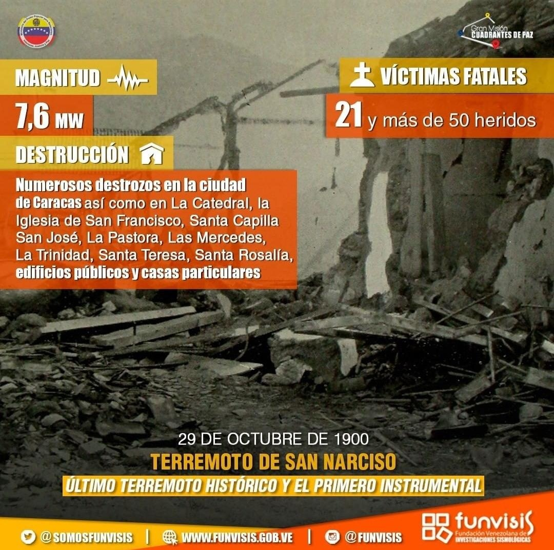 Noticia