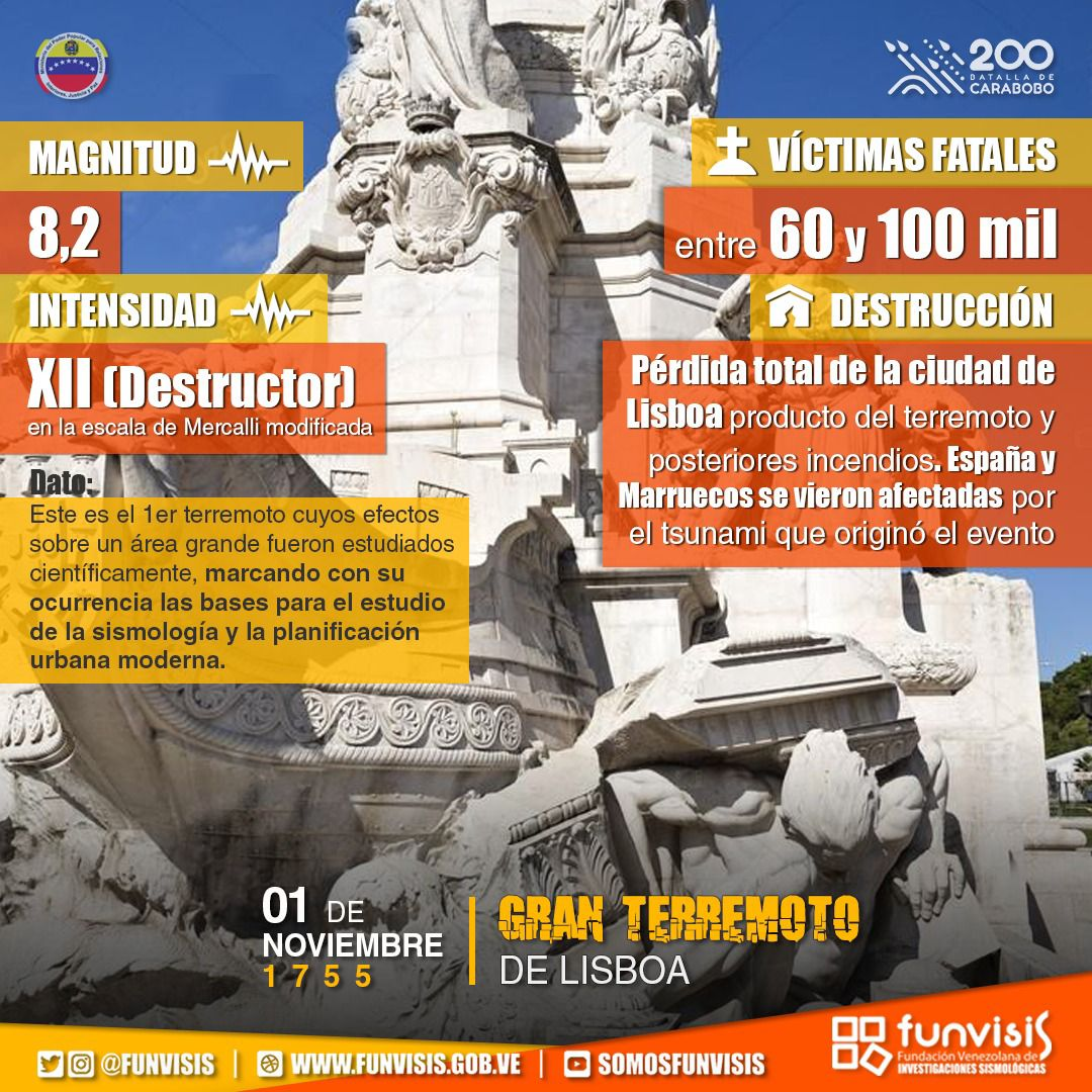 Noticia