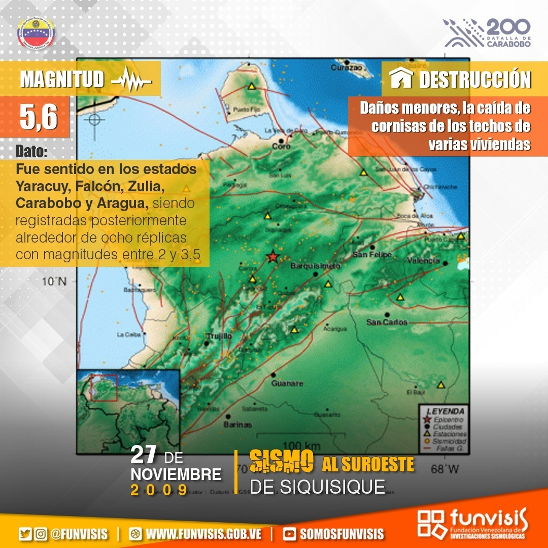 Noticia