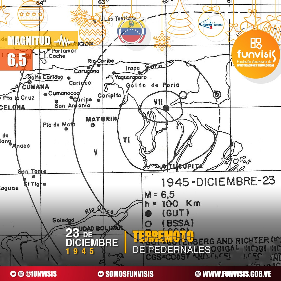 Noticia