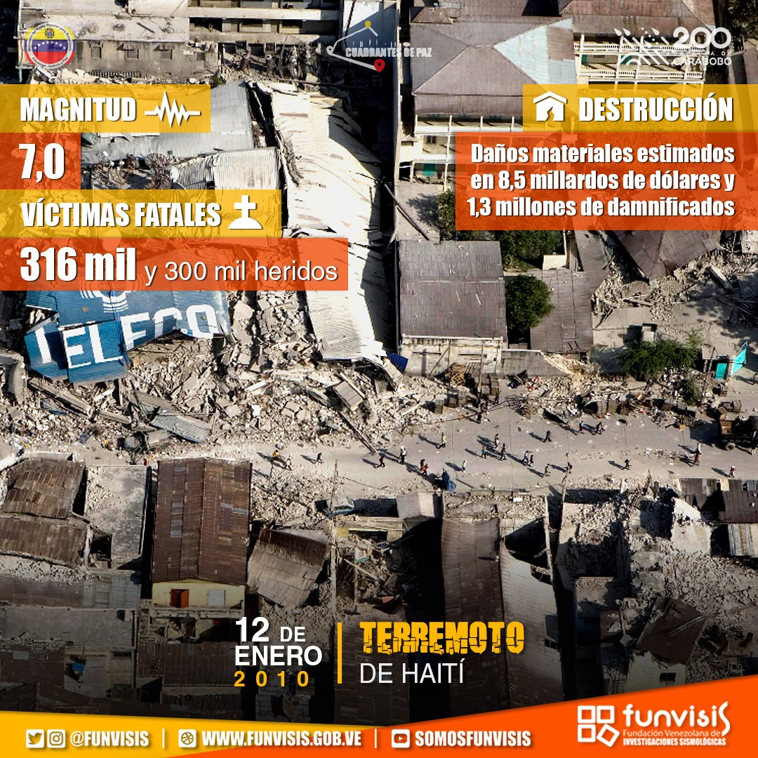 Noticia