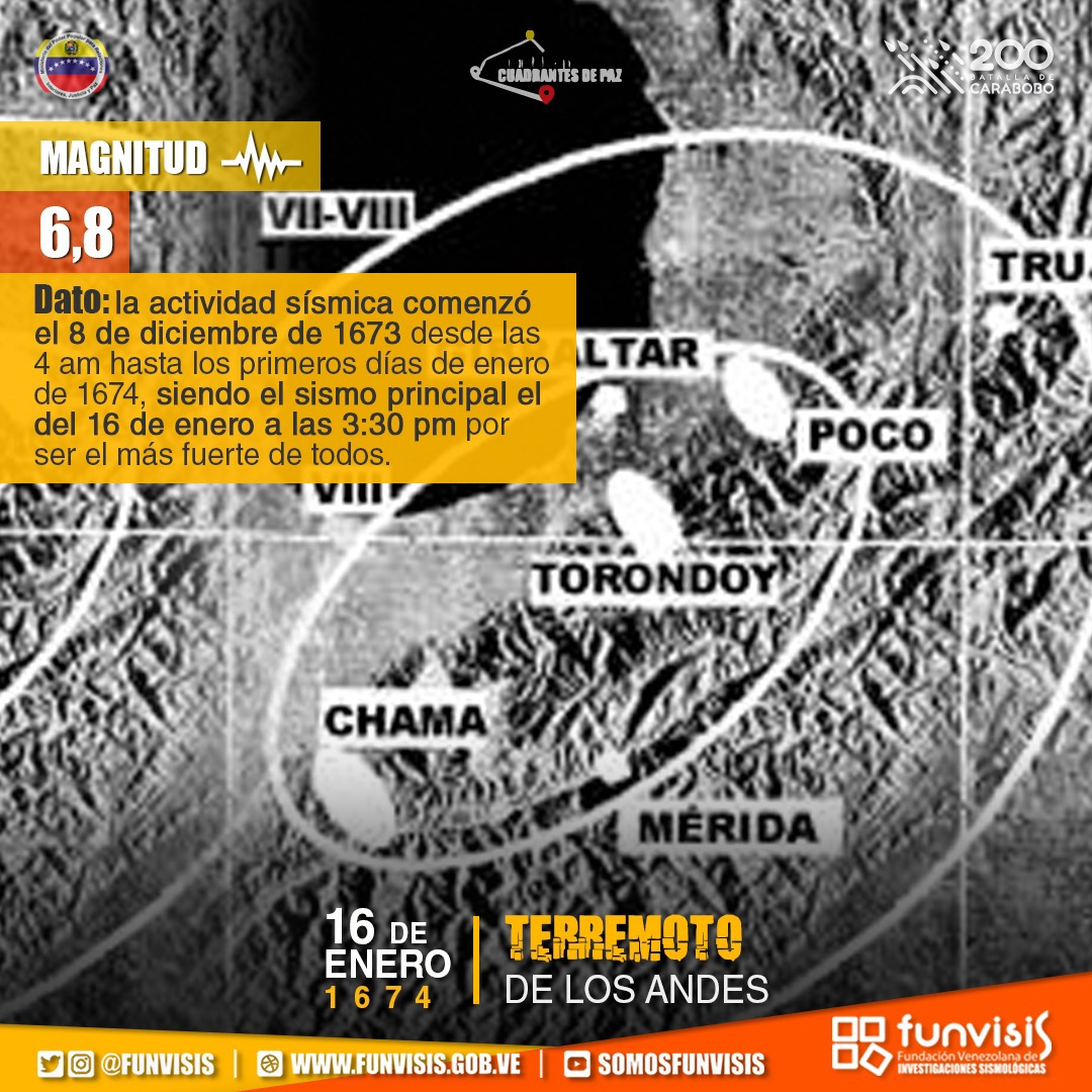 Noticia