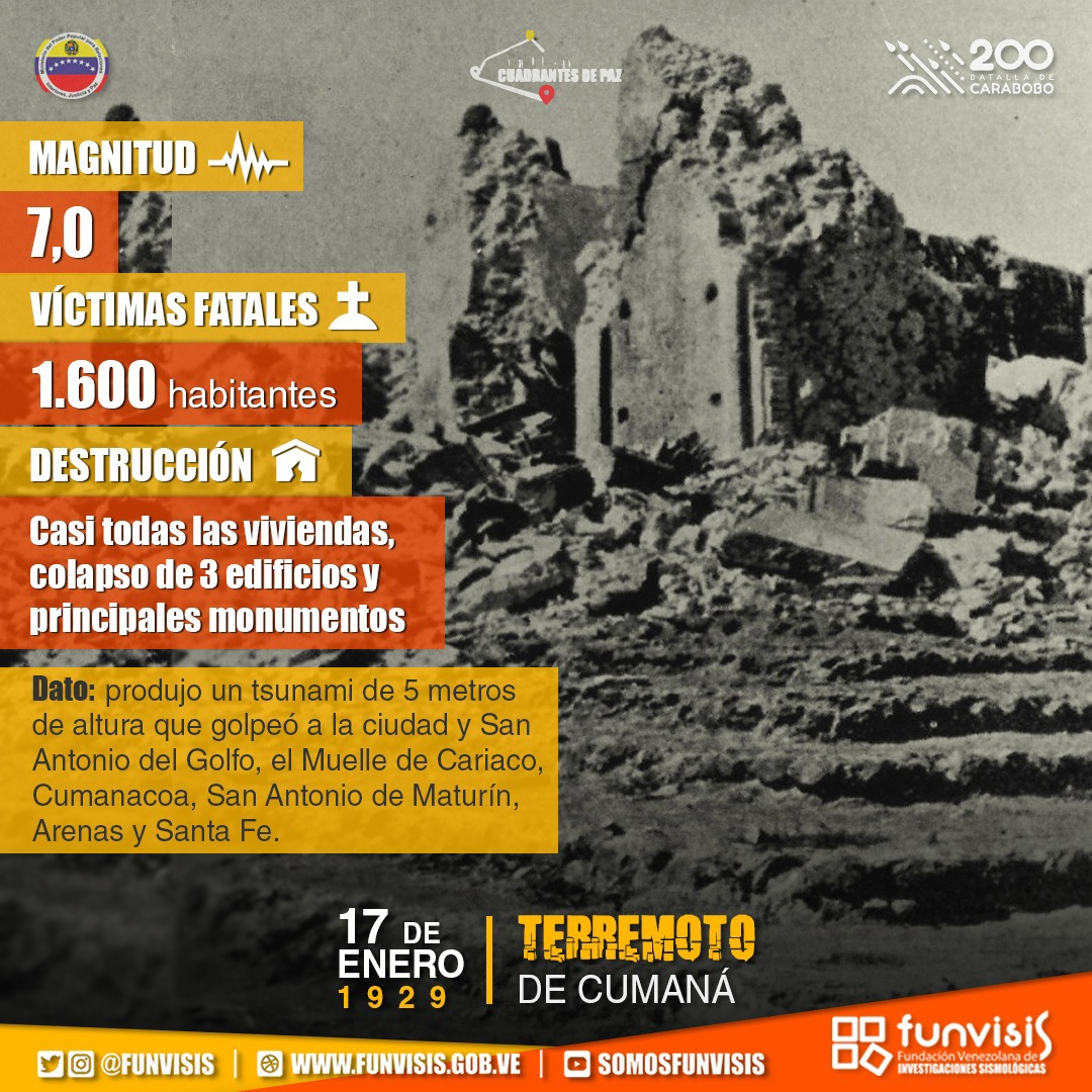 Noticia