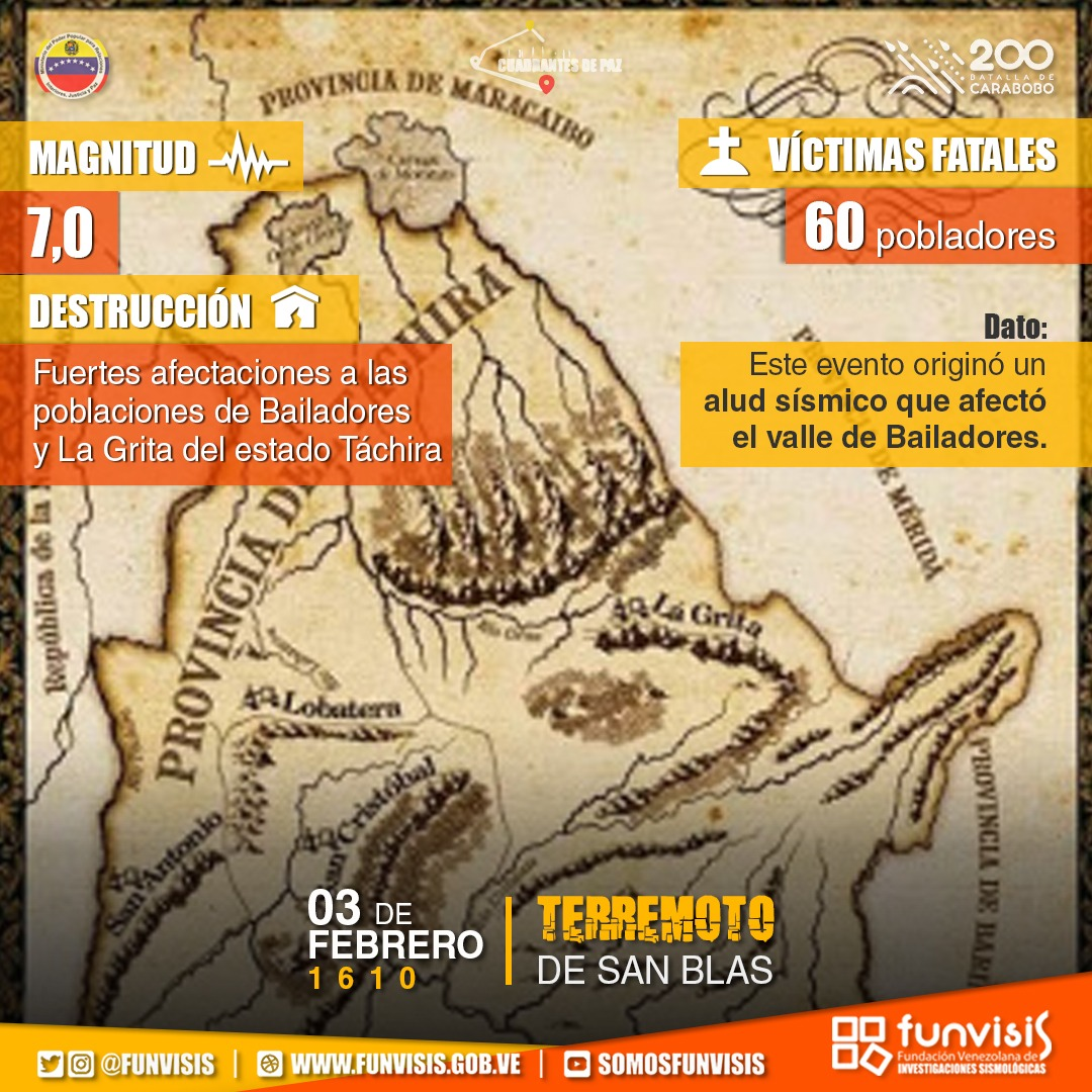 Noticia