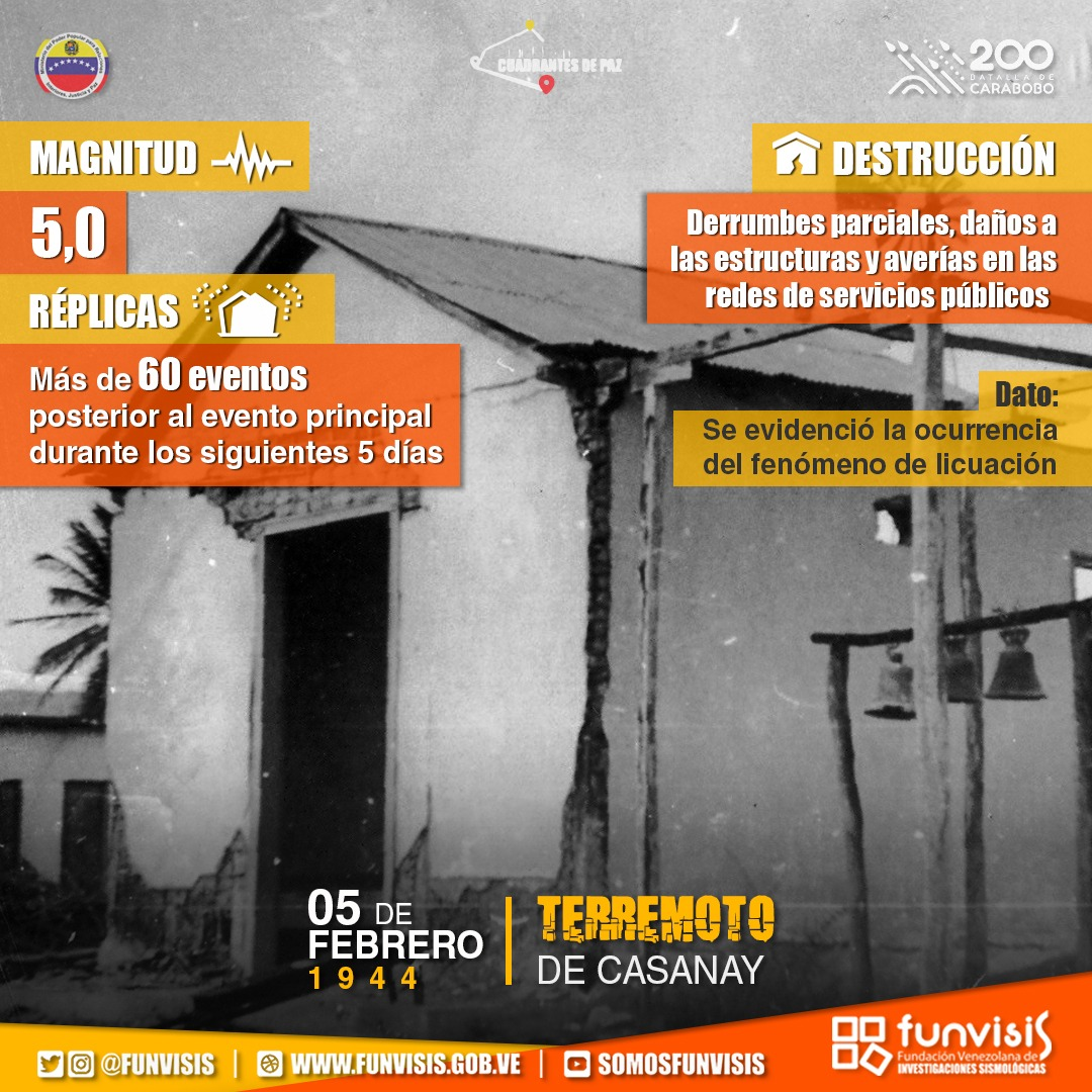 Noticia