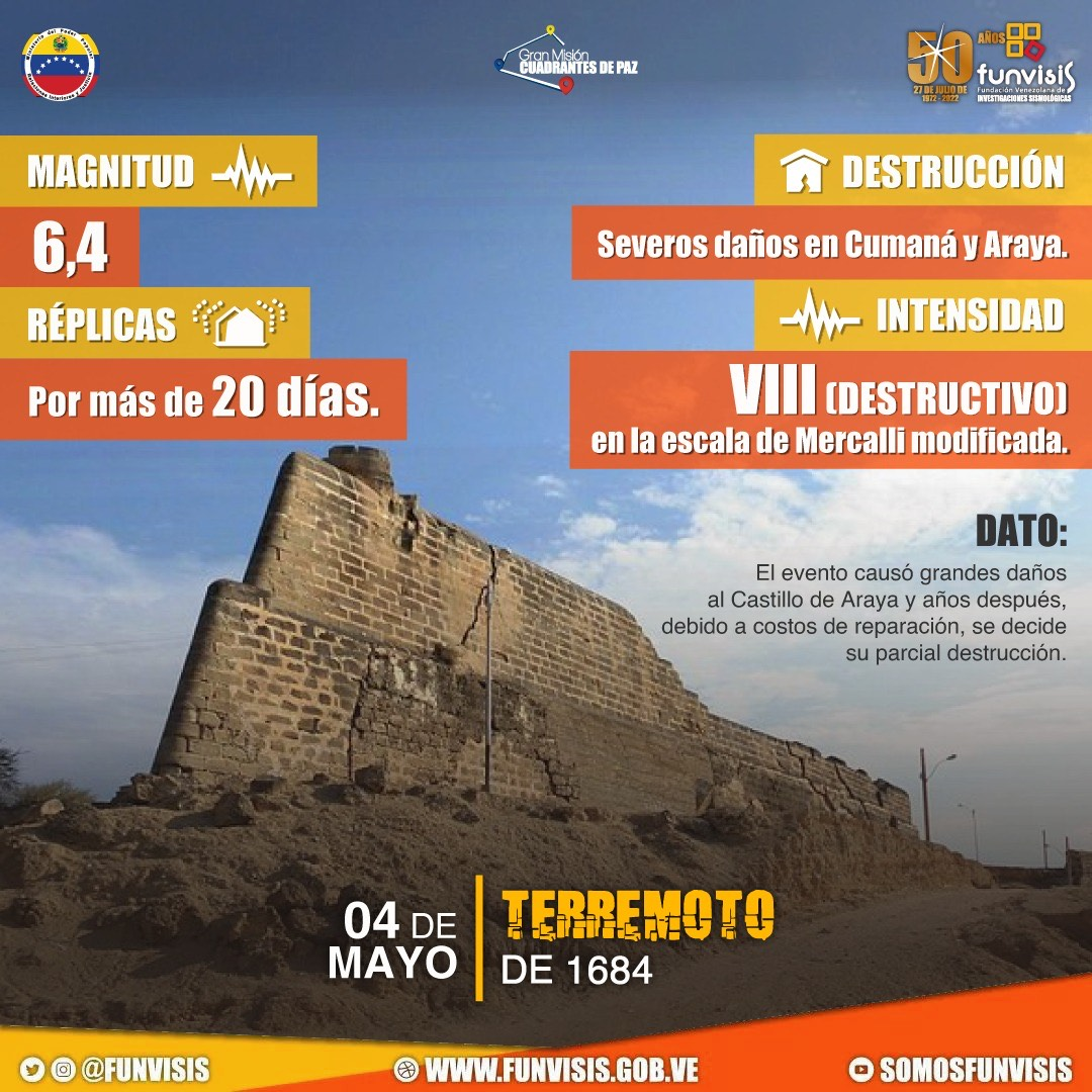Noticia
