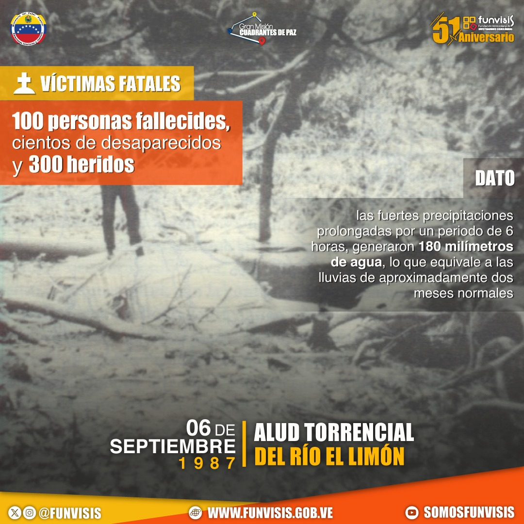 Noticia