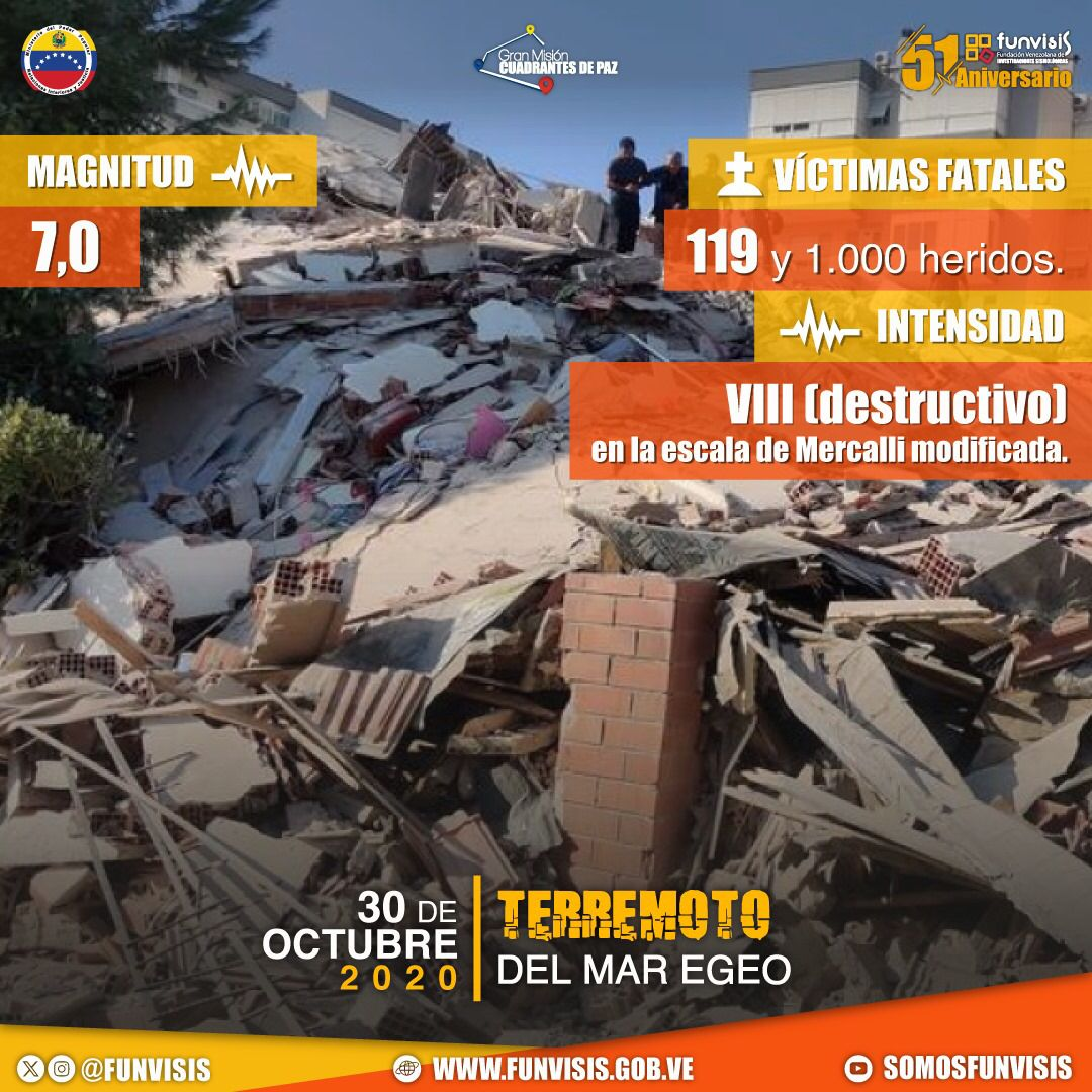Noticia