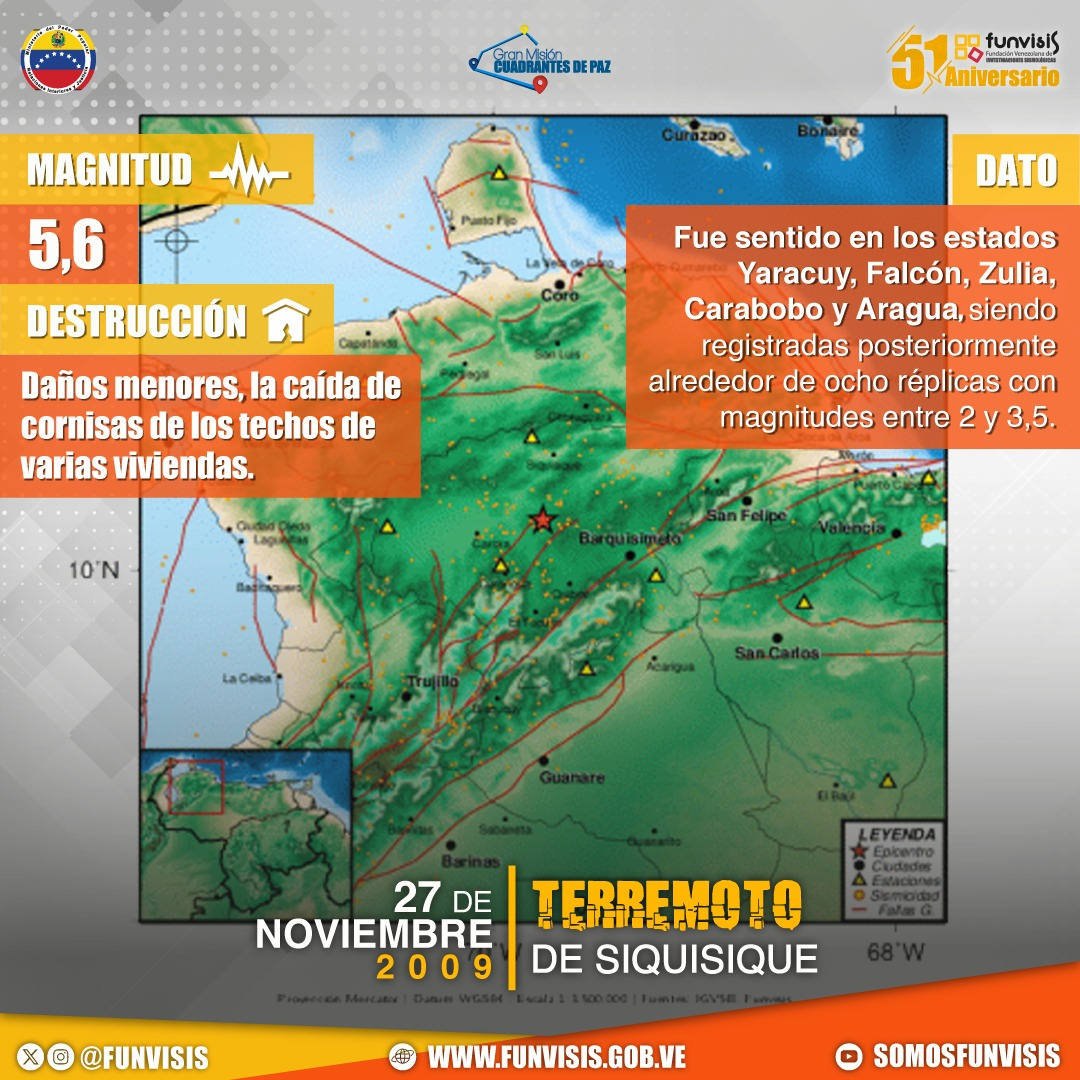 Noticia