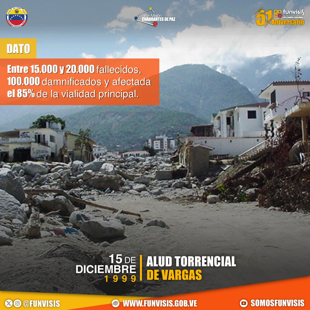 Noticia