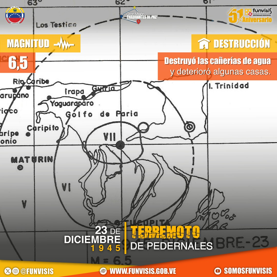 Noticia