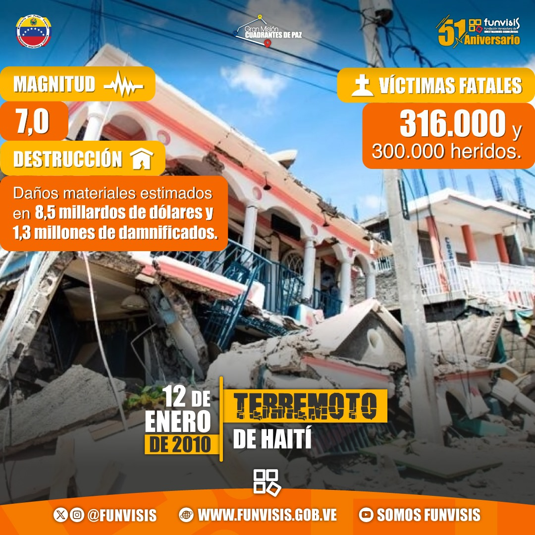 Noticia