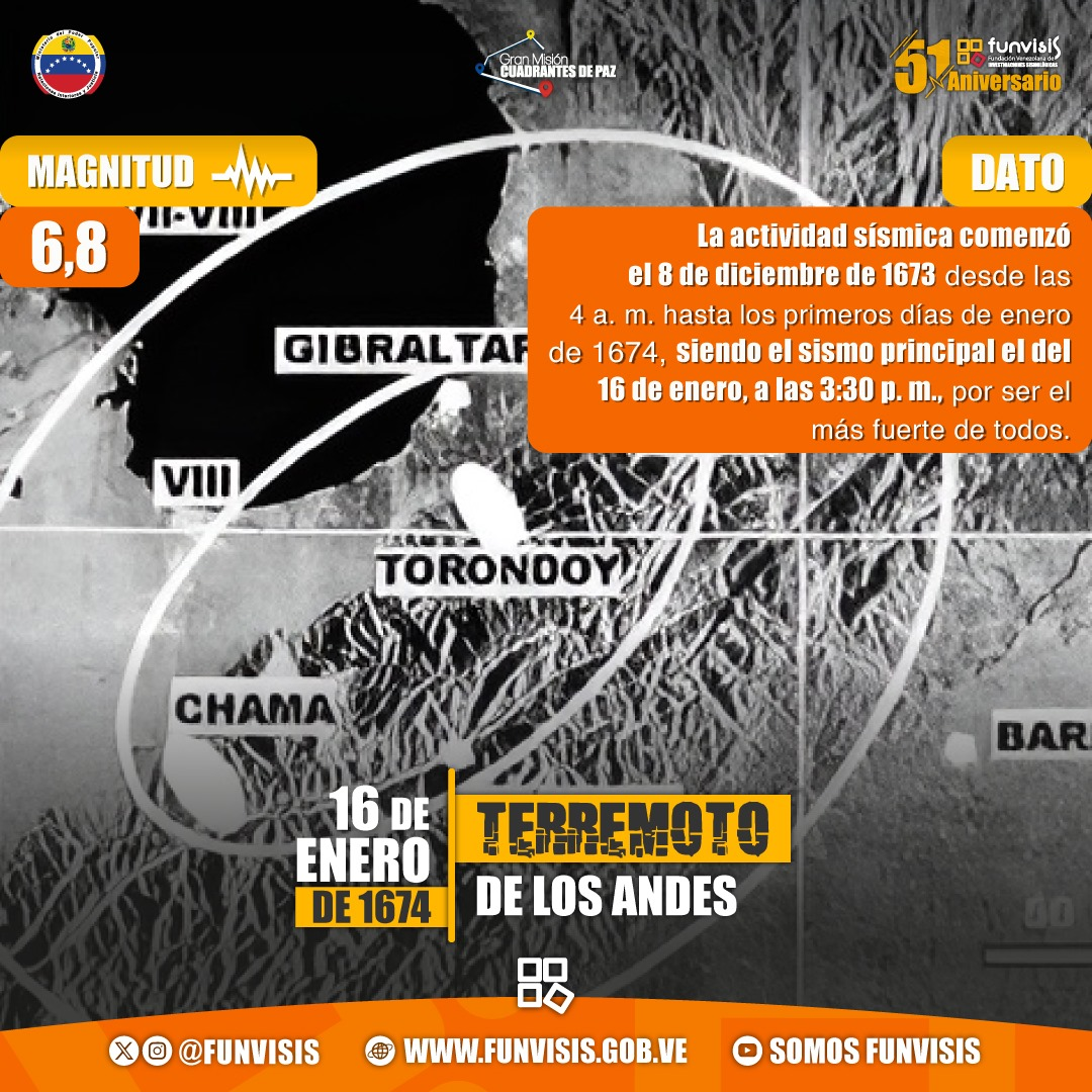 Noticia