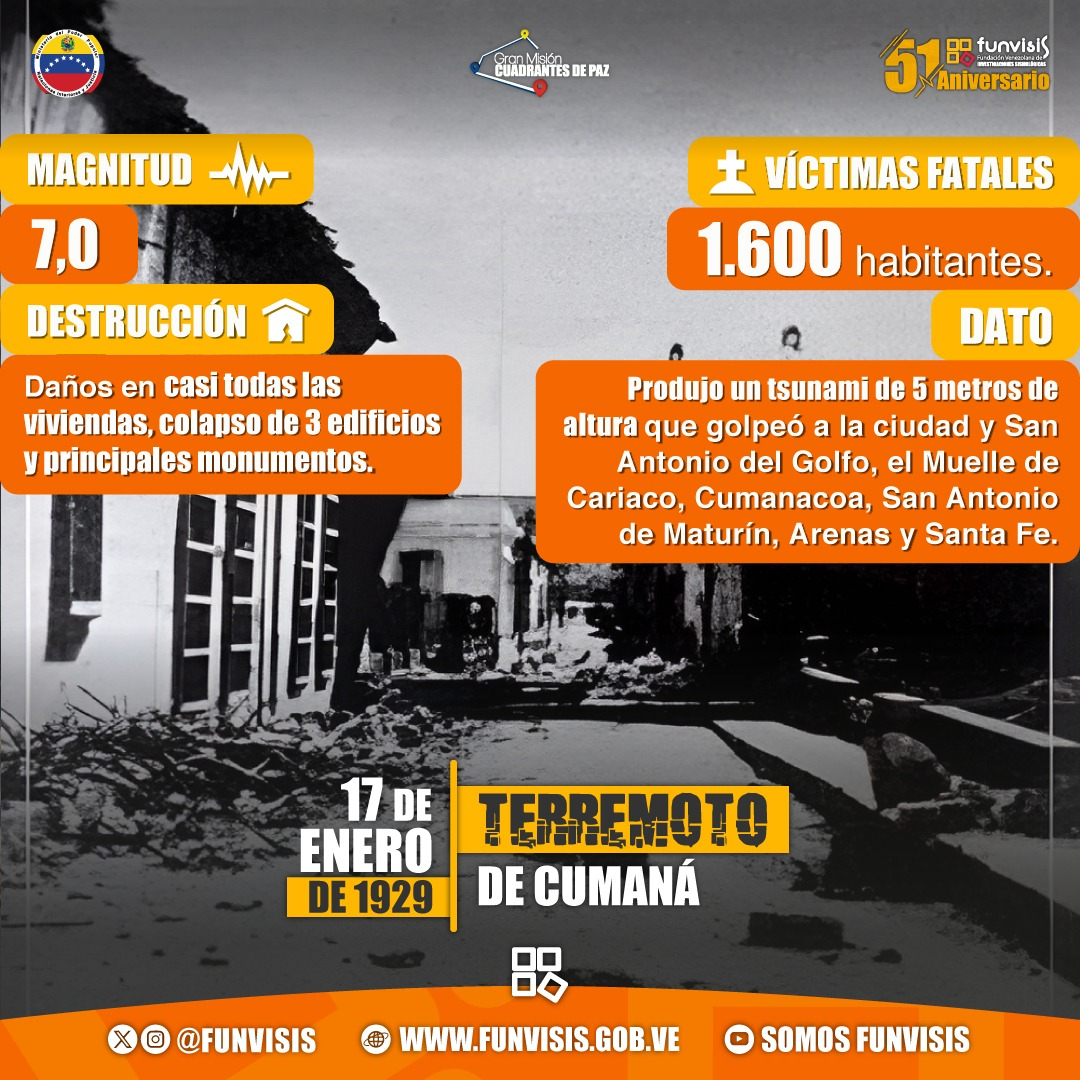 Noticia