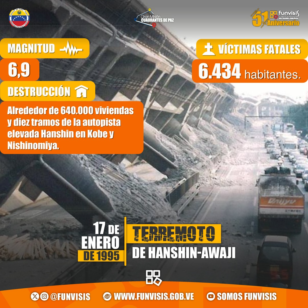 Noticia