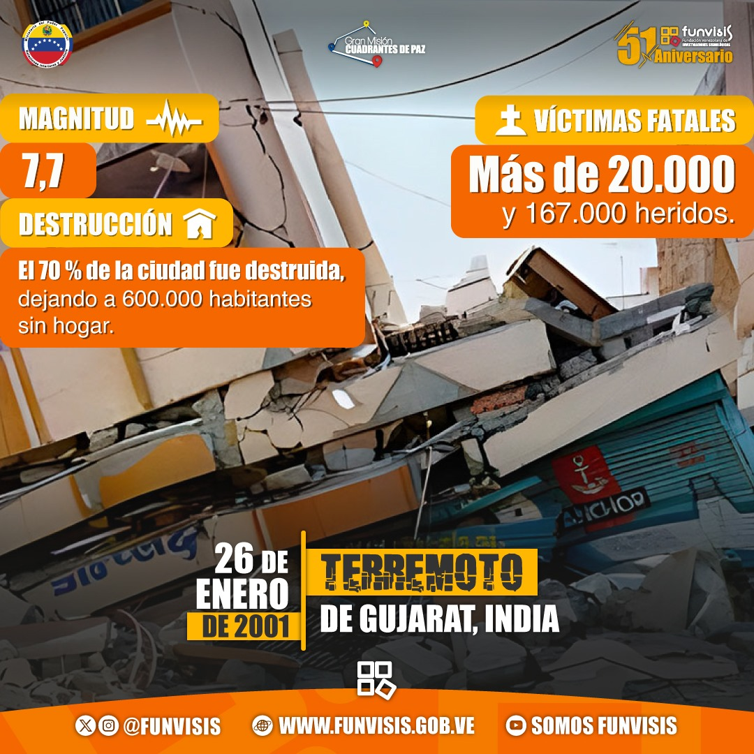 Noticia