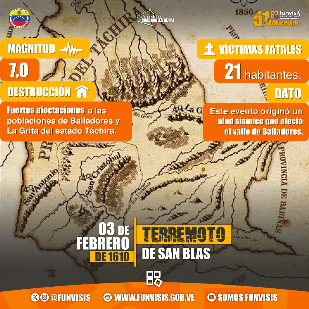 Noticia