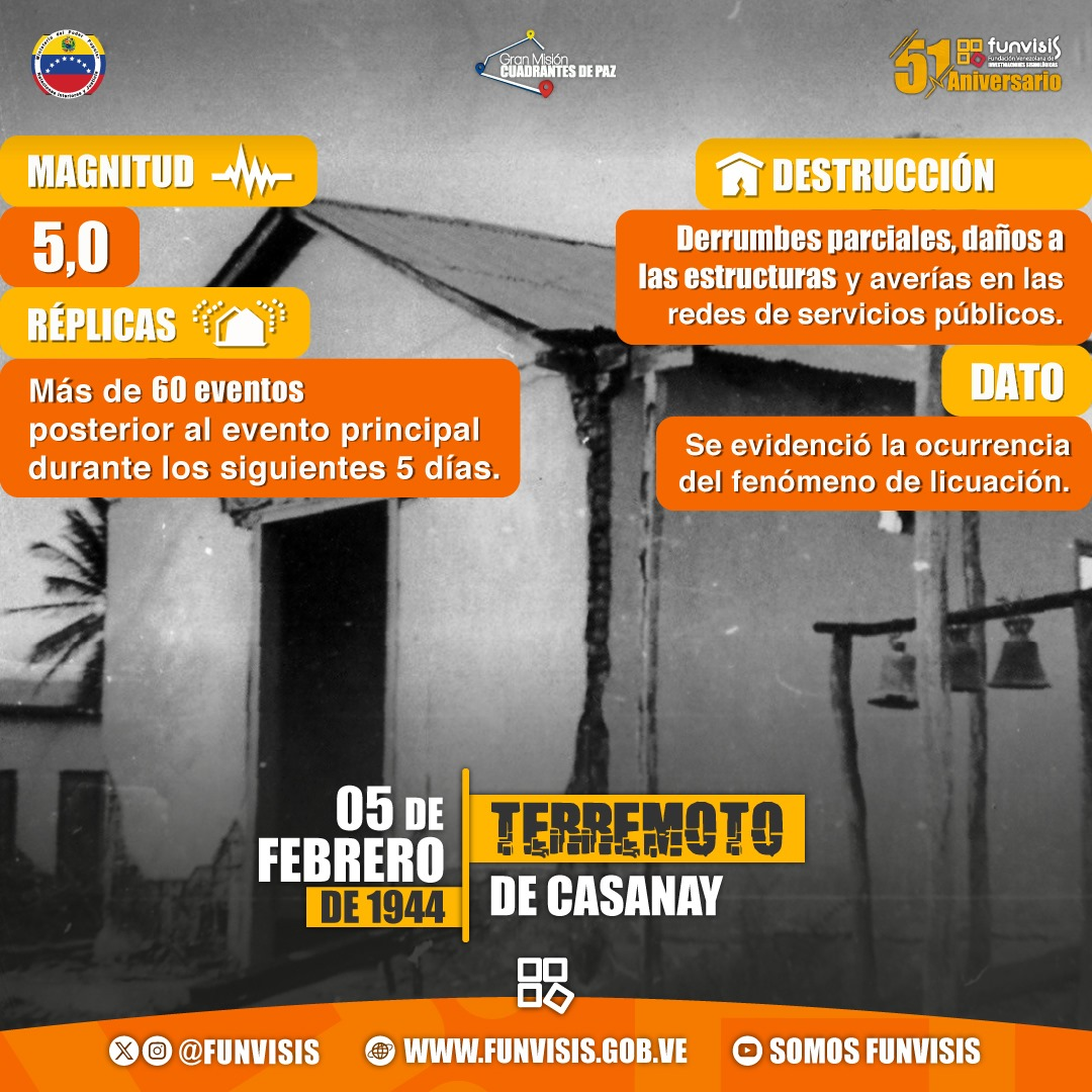 Noticia