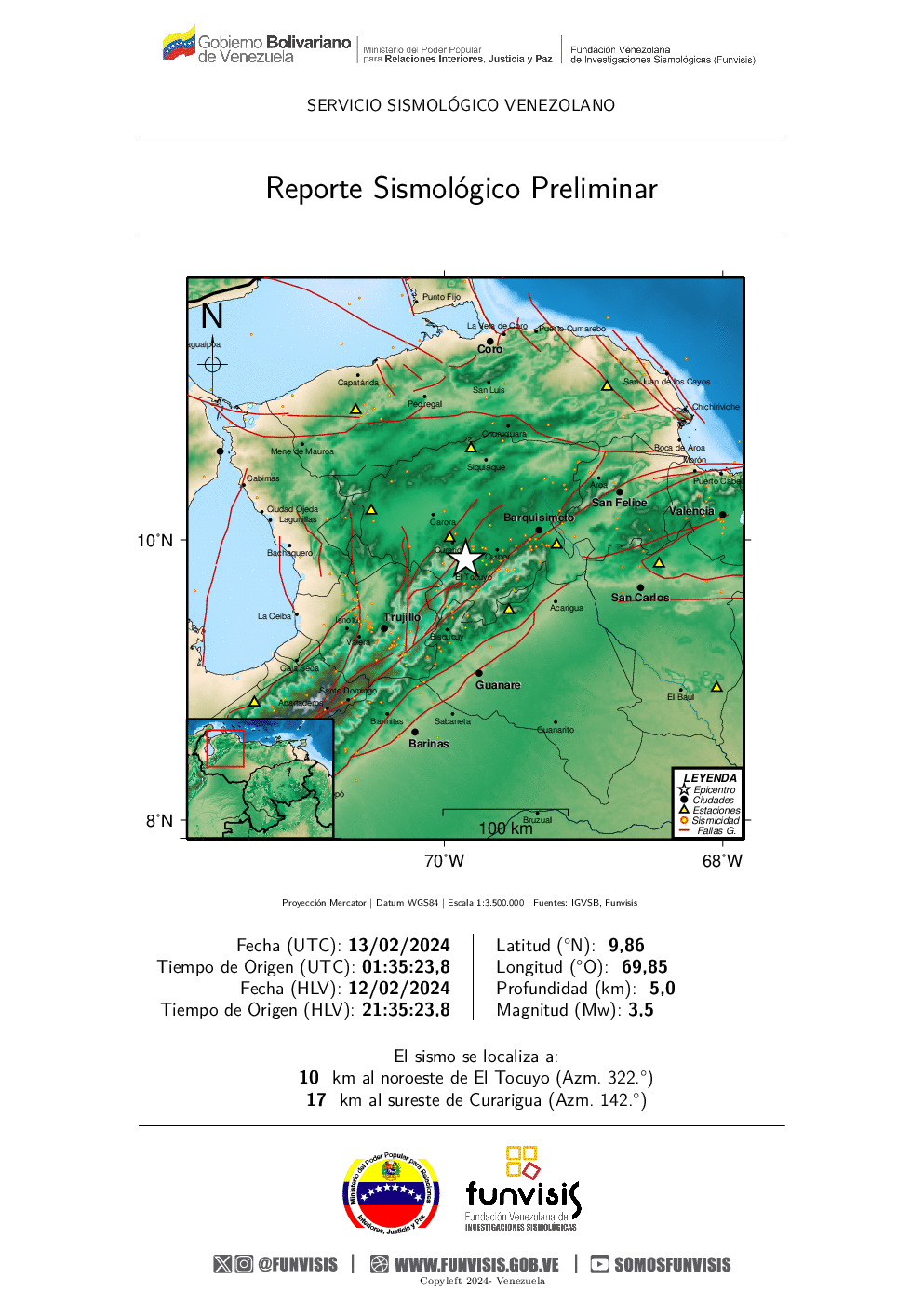 Noticia