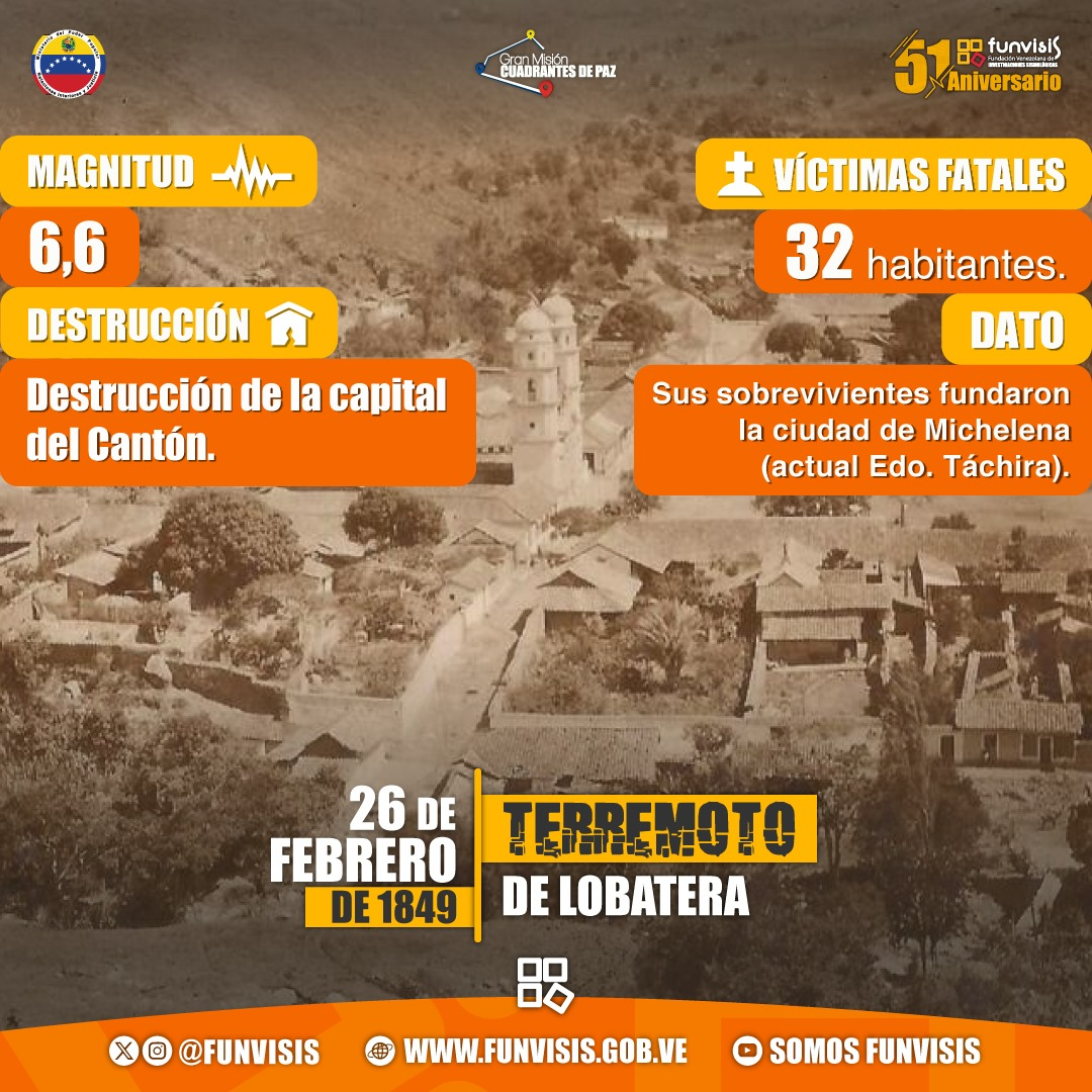 Noticia