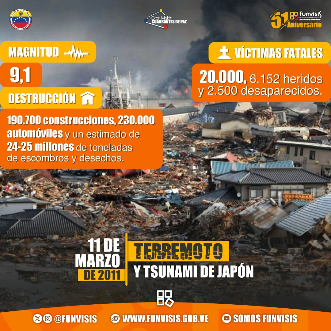 Noticia