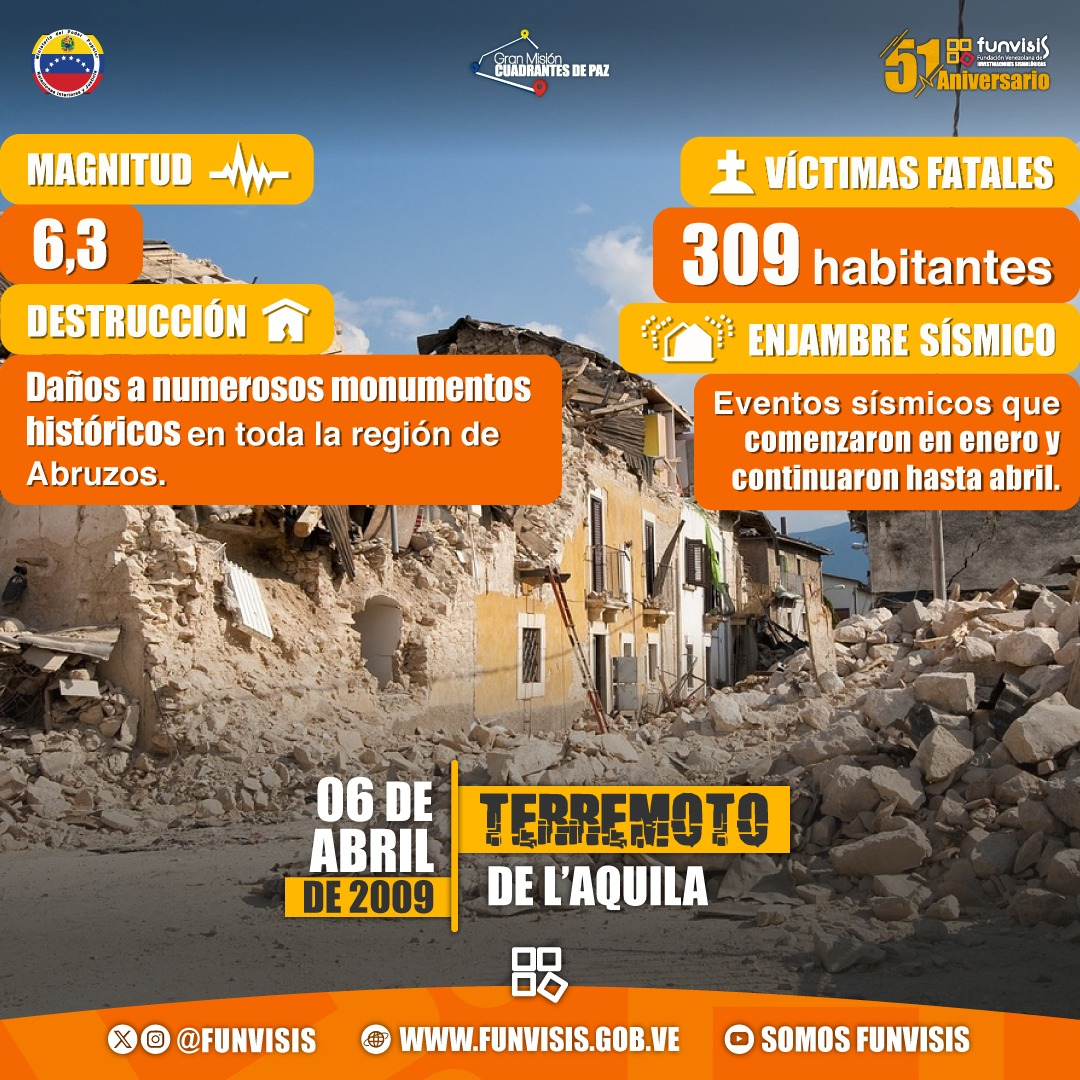 Noticia