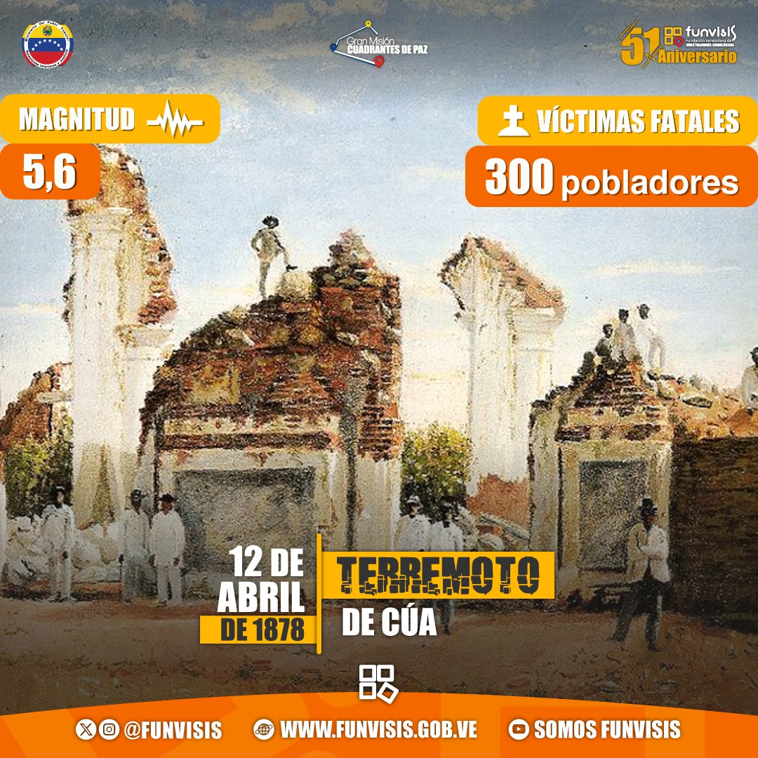 Noticia