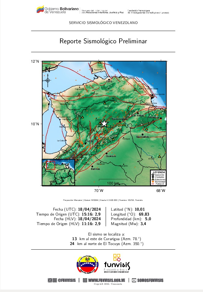 Noticia