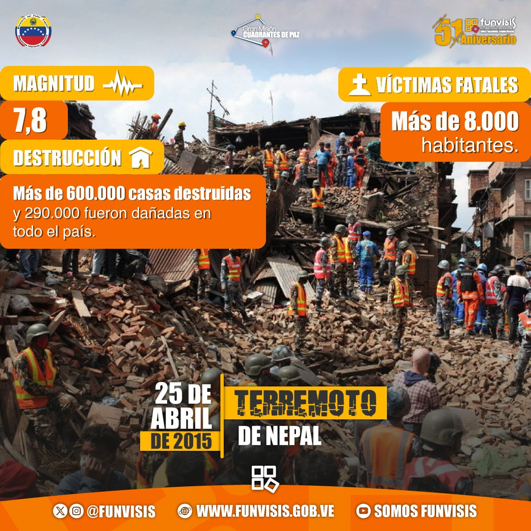 Noticia