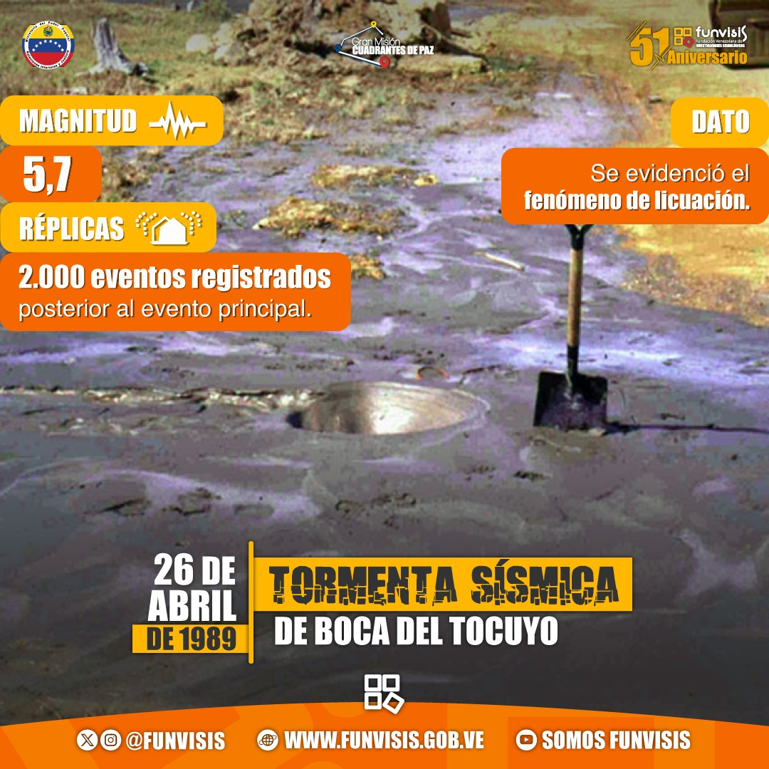 Noticia