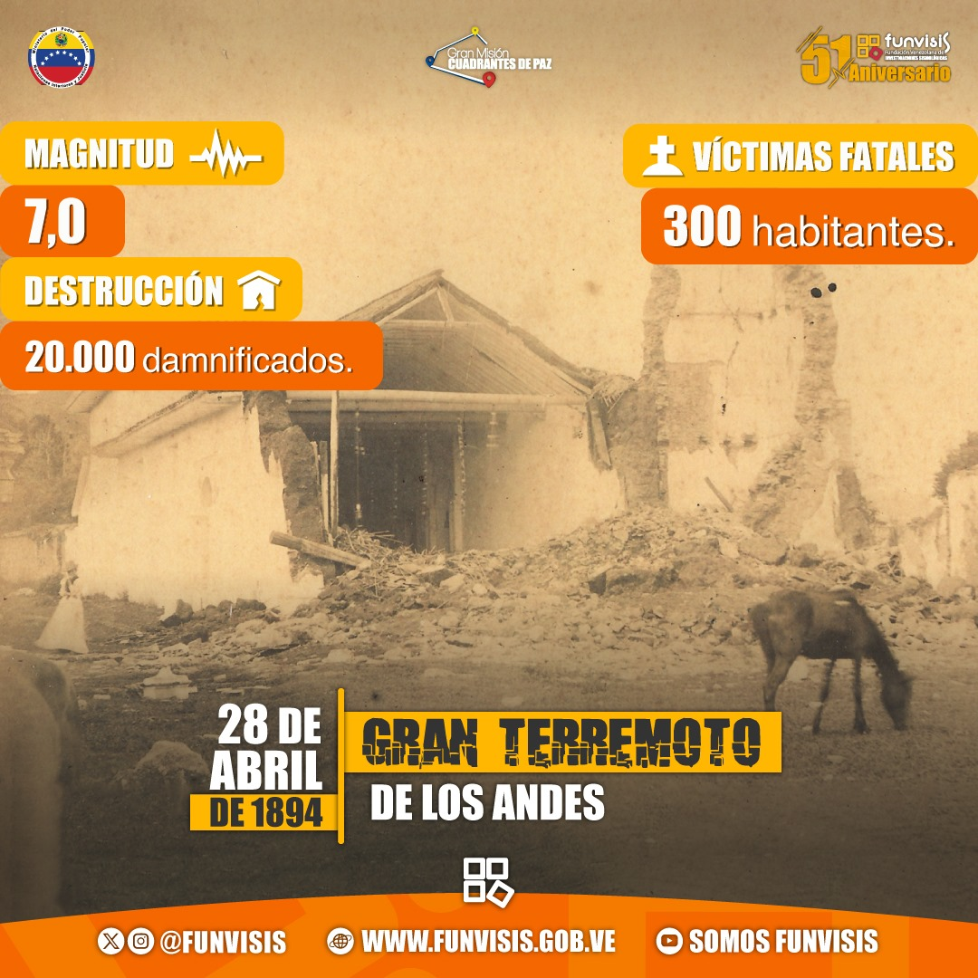 Noticia