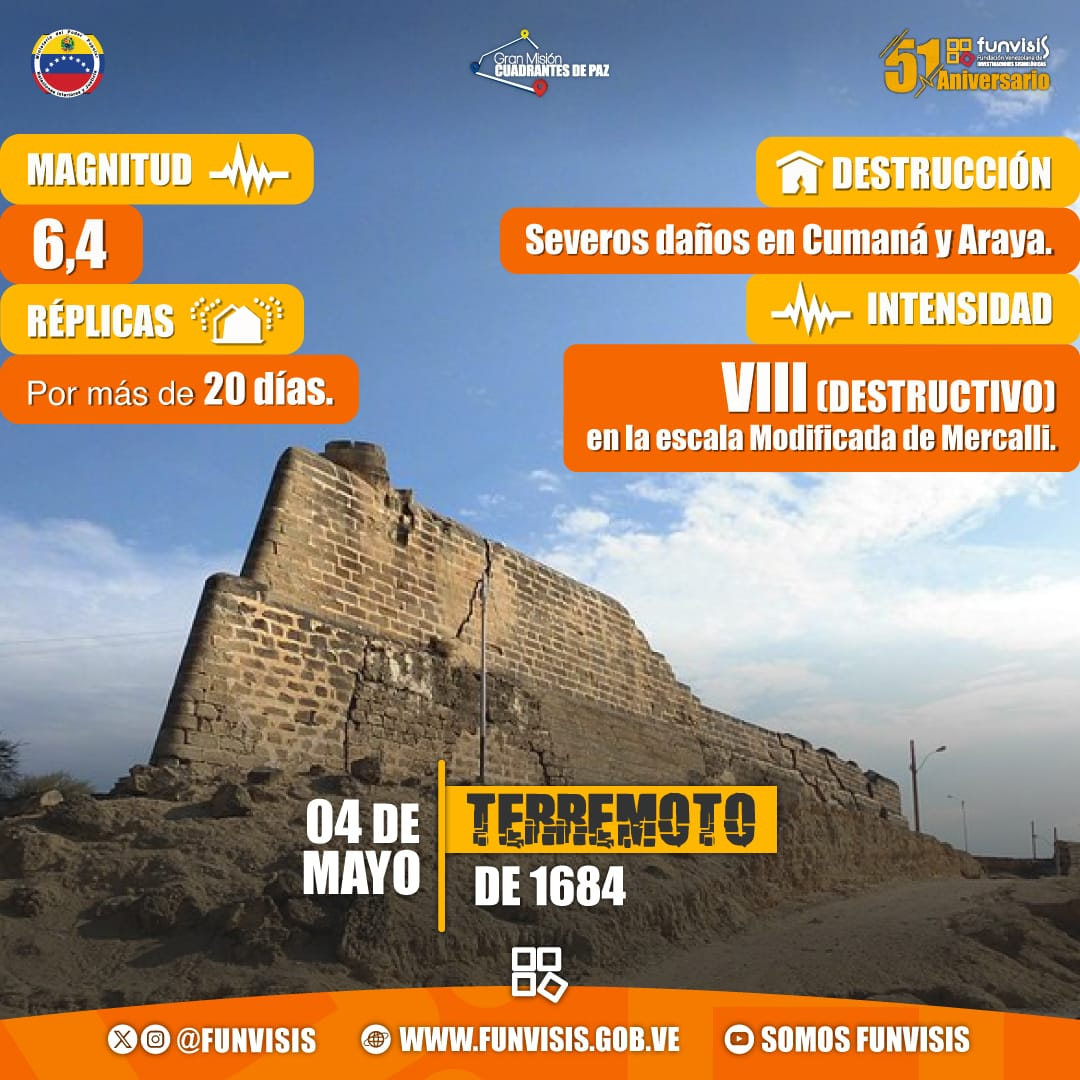 Noticia